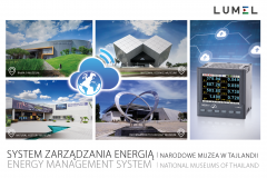 System zarządzania energią w Narodowych Muzeach Tailandii