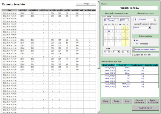 System zarządzania energią Lumel-Power