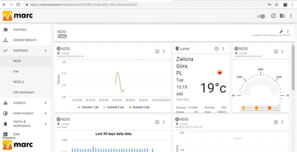Marc Energy software - Cloud solution | Lumel