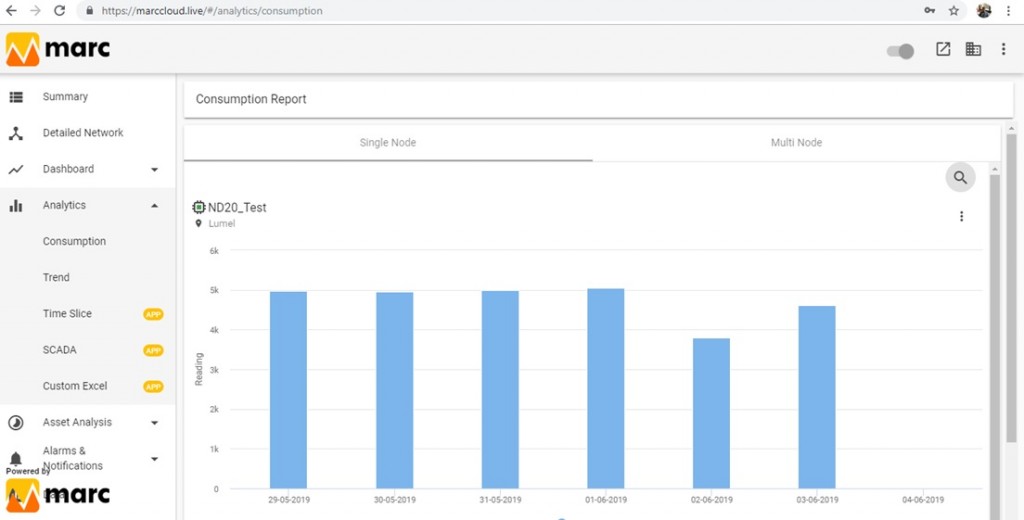 Marc Energy software - Cloud solution | Lumel