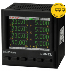 Power network meters with Ethernet Daisy and MQTT, BACNET/IP or MODBUS TCP/IP protocols
