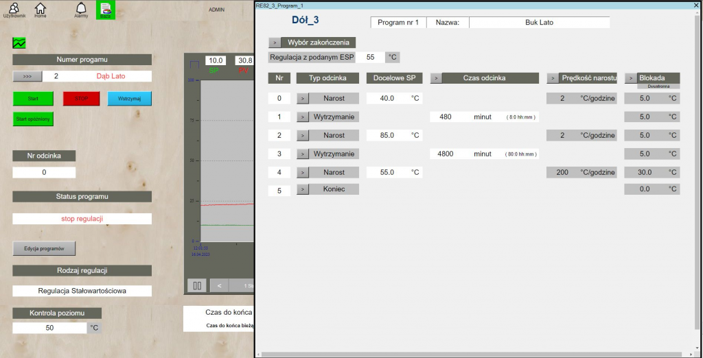 Promotic Program SCADA Software Promotic – Smart Automation & Process Control System | Lumel