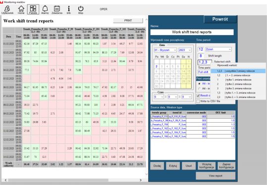 PROMOTIC SCADA Software - for automation systems