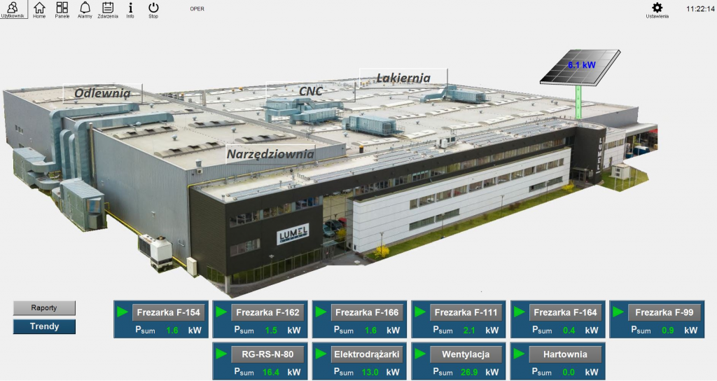 Promotic Program SCADA Software Promotic – Smart Automation & Process Control System | Lumel