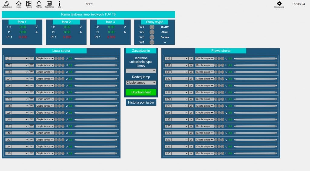 Promotic Program SCADA Software Promotic – Smart Automation & Process Control System | Lumel