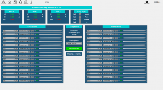 PROMOTIC SCADA Software - for automation systems
