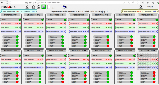 Innowacyjne rozwiązanie monitoringu i sterowania dla firm zajmujących się obróbką plastyczną metali