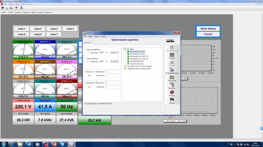 Utilities Monitoring System - energy, water, gas, compressed air