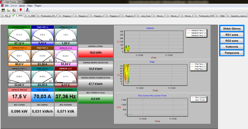 Utilities Monitoring System - energy, water, gas, compressed air | Lumel