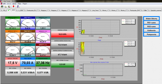 Utilities Monitoring System - energy, water, gas, compressed air