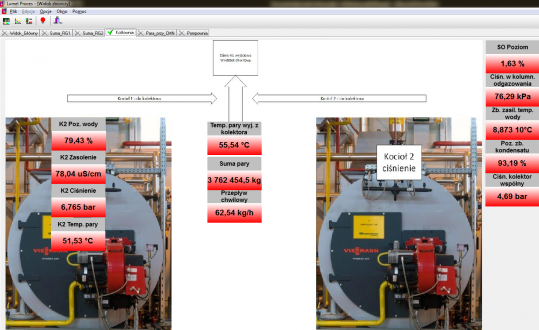 Utilities Monitoring System - energy, water, gas, compressed air