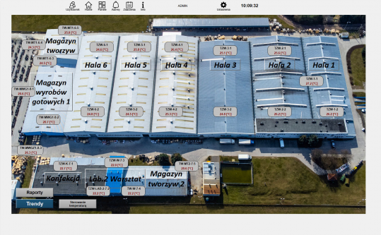 How a Cable Manufacturer Reduced Heating Costs and Improved Workplace Comfort with PROMOTIC SCADA SYSTEM