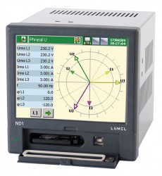3-phase power network meter/analyzer