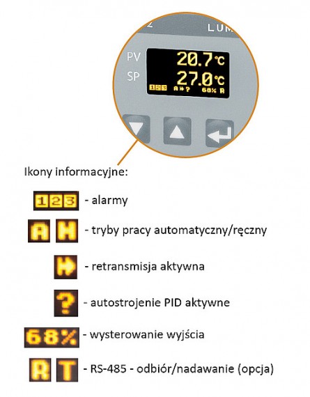 Regulator z wyświetlaczem graficznym - 3 wyjścia