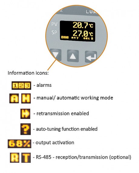 Regulator z wyświetlaczem graficznym - 3 wyjścia