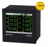 Miernik parametrów sieci z Ethernet Daisy Chain i protokołami MQTT, BACNET/IP lub MODBUS TCP/IP