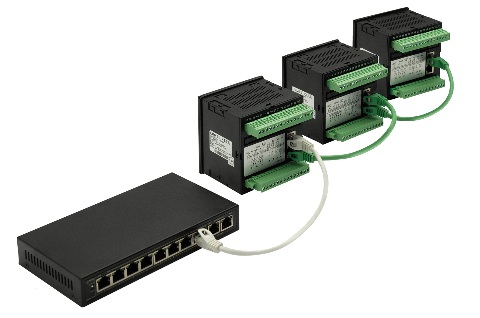 Miernik parametrów sieci z Ethernet Daisy Chain i protokołami MQTT, BACNET/IP lub MODBUS TCP/IP