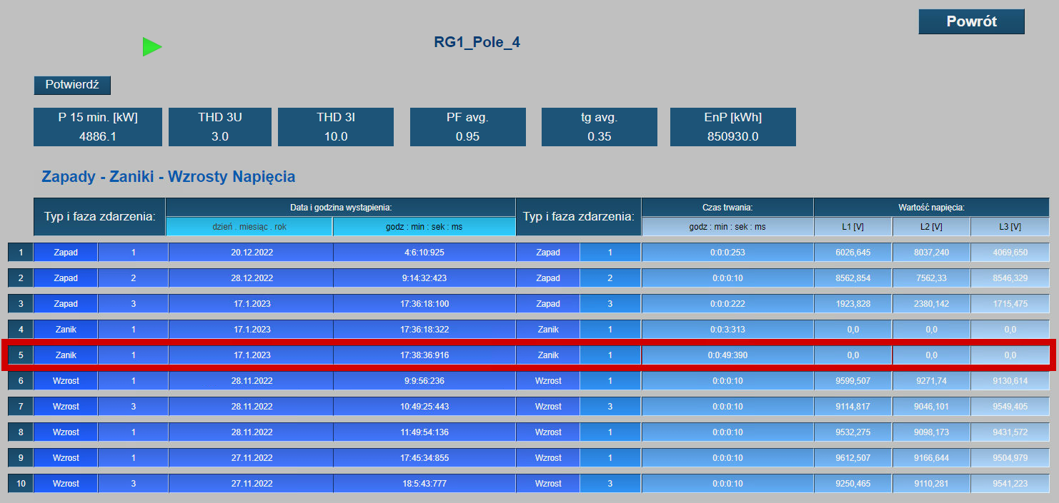 PROMOTIC SCADA Software - for automation systems