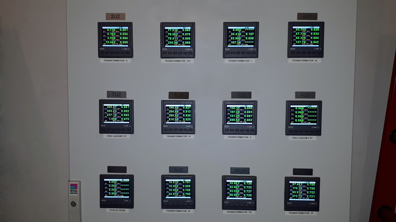 Electricity monitoring system