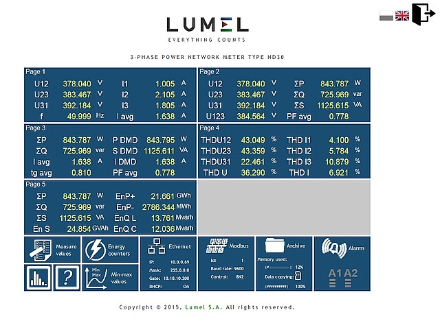 Miernik parametrów sieci 1- i 3-fazowej z rejestracją i Ethernetem