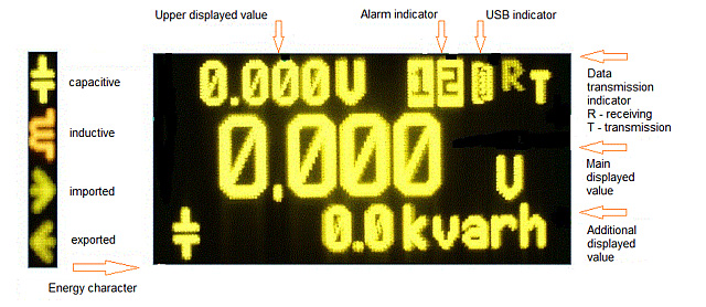 Rail mounted 1-phase power network meter
