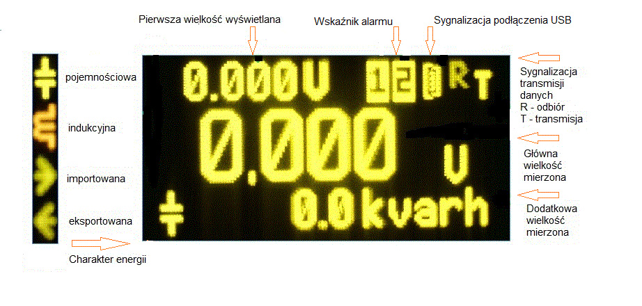 Miernik parametrów sieci 1-fazowej na szynę z graficznym wyświetlaczem